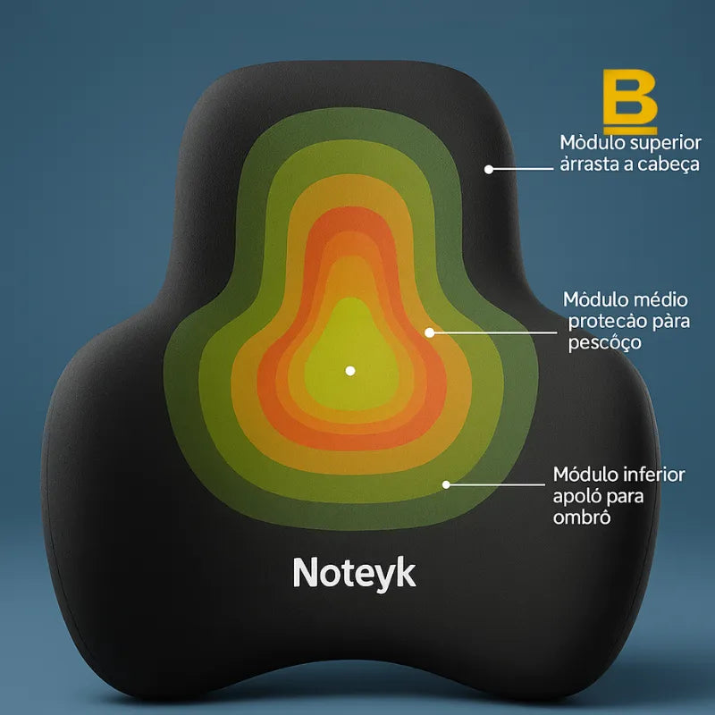 Almofada Ortopédica Automotiva Memory Foam – Apoio de Lombar